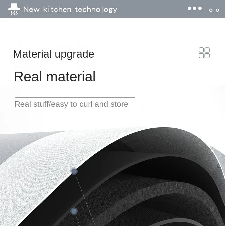 Kitchen Absorbent Mat Non-Skid Waterproof
